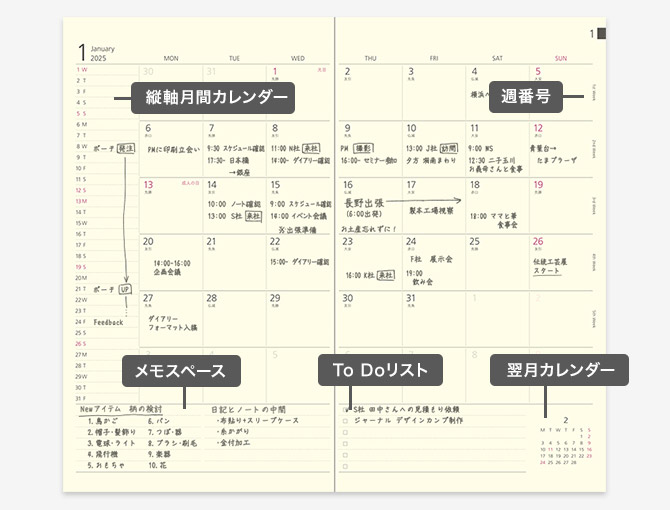 2025年版 プロフェッショナルダイアリー PRD＜A5スリム＞ ウィークリーバーチカル（PRD-8）マンスリーブロックページ