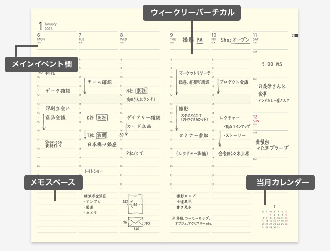 2025年版 プロフェッショナルダイアリー PRD＜A5スリム＞ ウィークリーバーチカル（PRD-8）