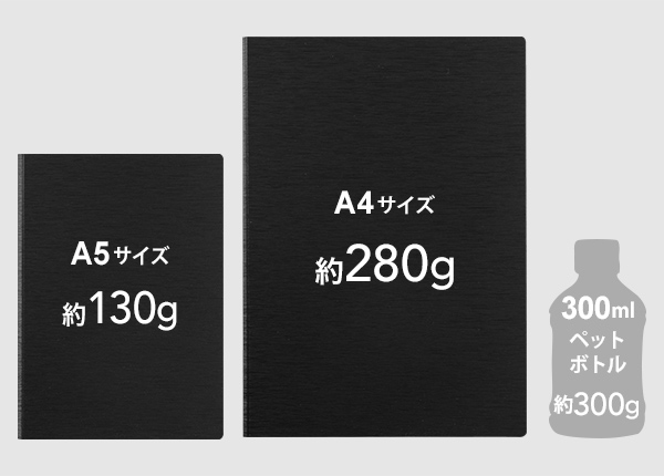 お歳暮 36ポケットアルバム ハガキサイズ 選べるカラー 収納ケース